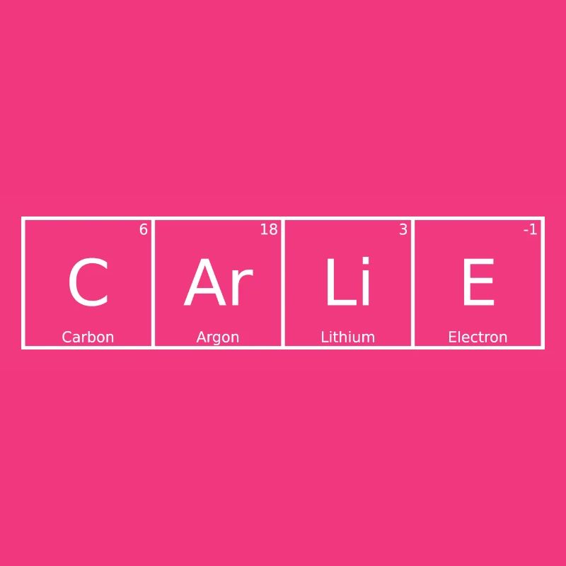 Carlie Name First Name Chemistry Periodic Table Elements