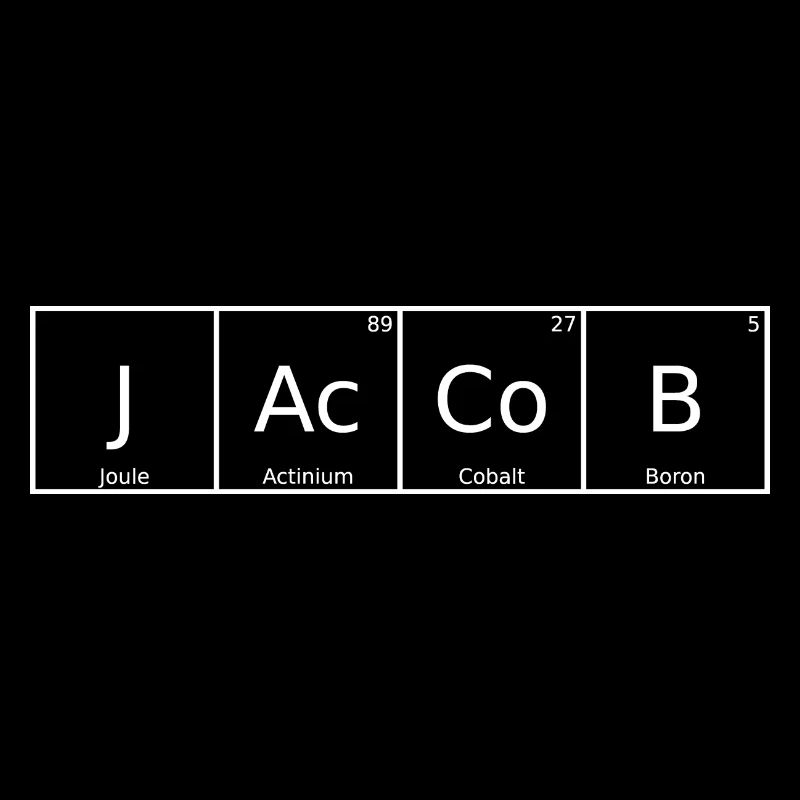 Jaccob Name First Name Chemistry Periodic Table Elements