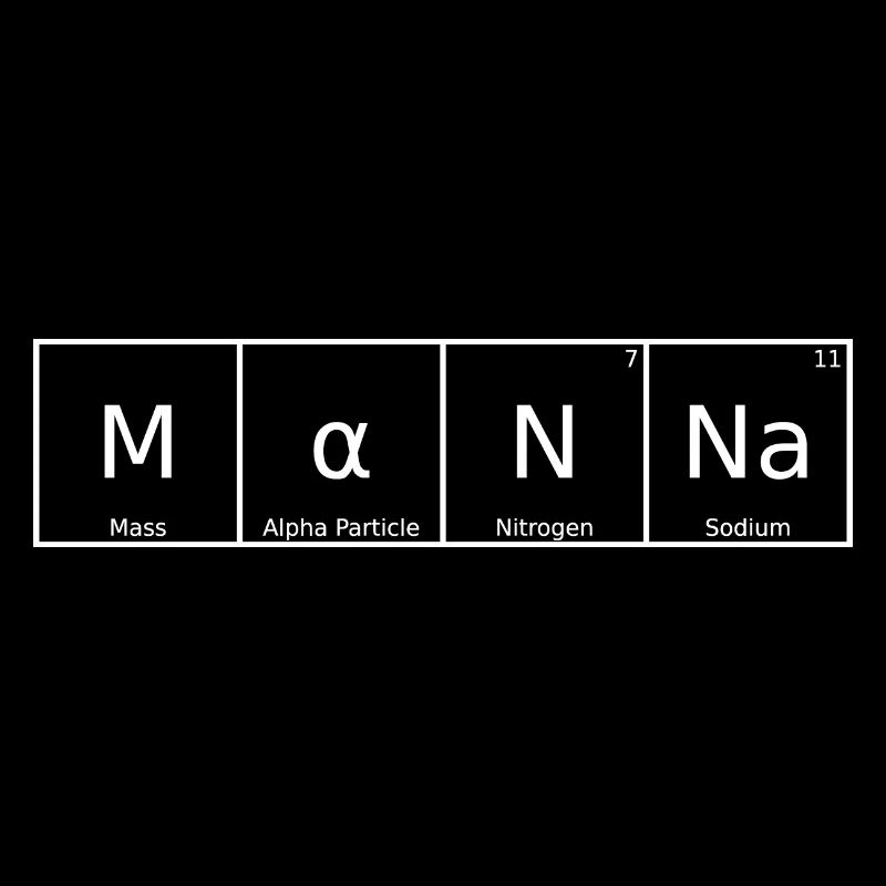 Nom de la manne Prénom Chimie Éléments du tableau périodique