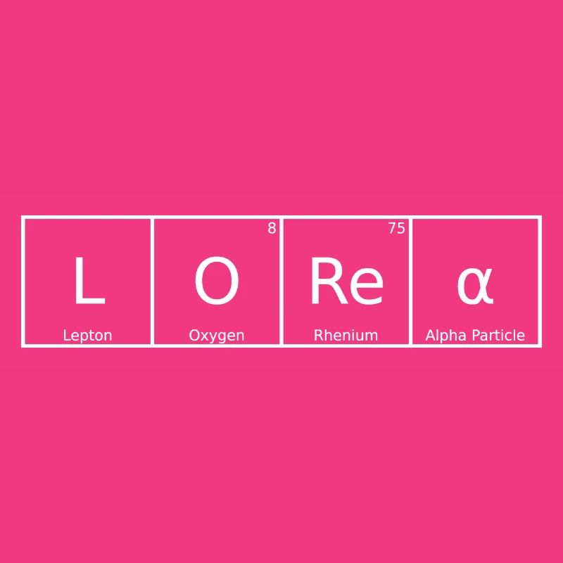 Lorea Nom Prénom Chimie Éléments du tableau périodique