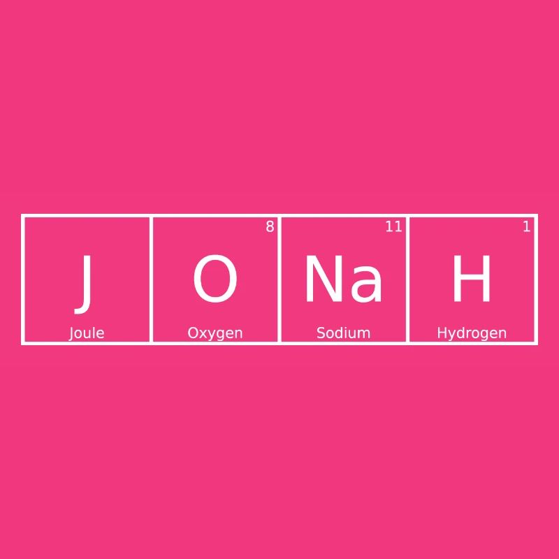 Jonah Name First Name Chemistry Periodic Table Elements