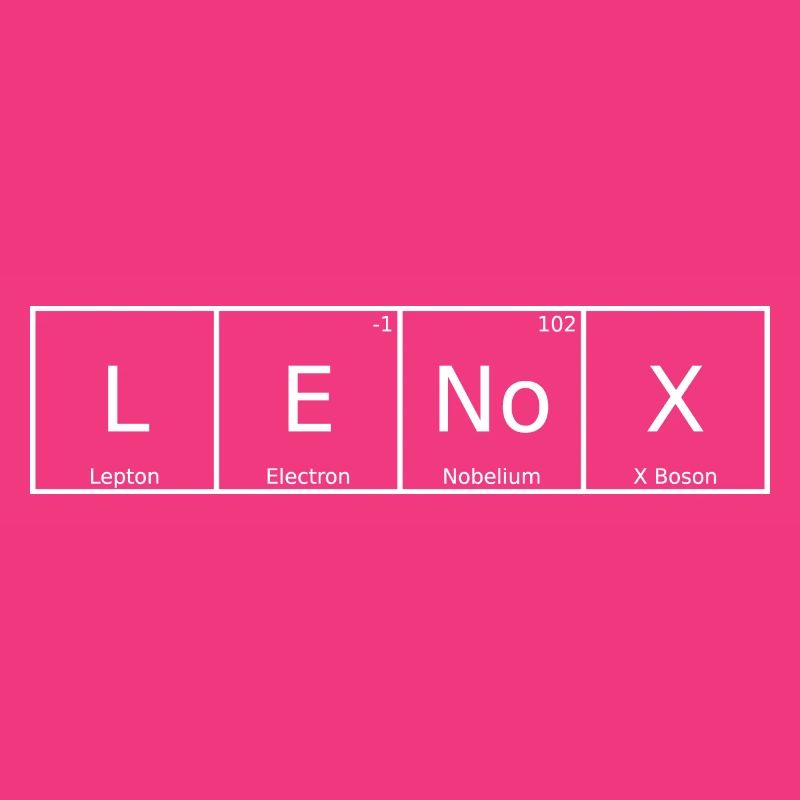 Lenox Name First Name Chemistry Periodic Table Elements