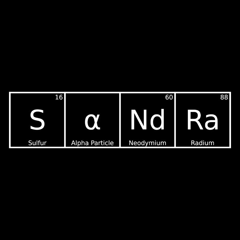 Sandra Nom Prénom Chimie Tableau périodique Éléments