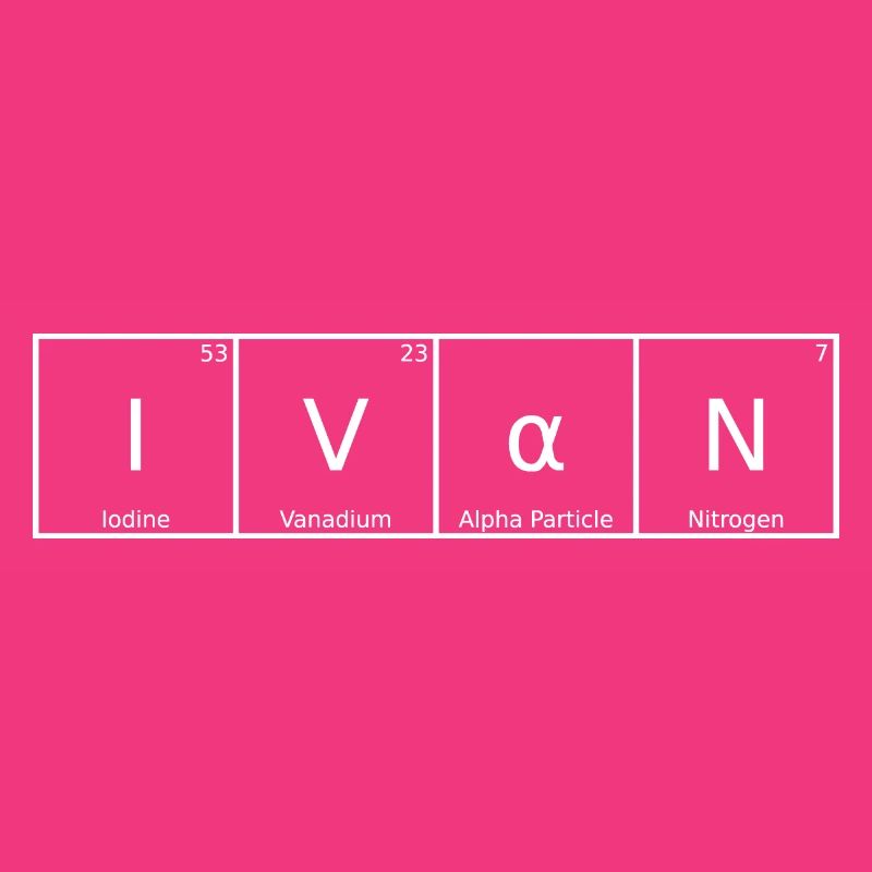 Ivan Surname First Name Chemistry Periodic Table Elements