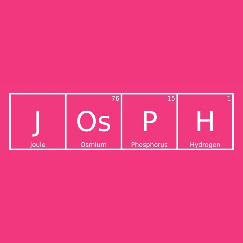 Josph Surname First Name Chemistry Periodic Table Elements