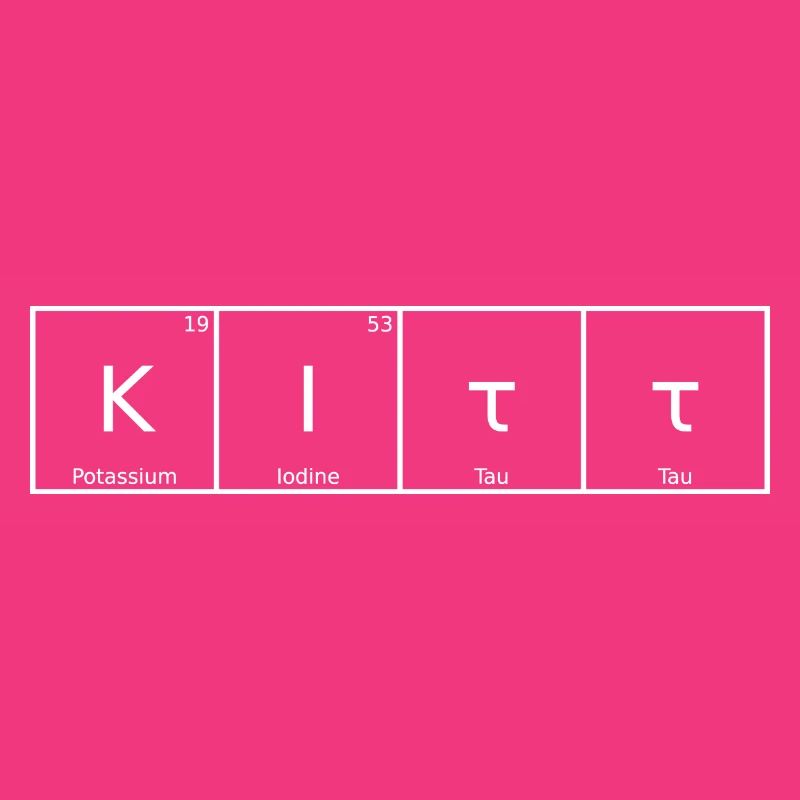 Putty Name First Name Chemistry Periodic Table Elements
