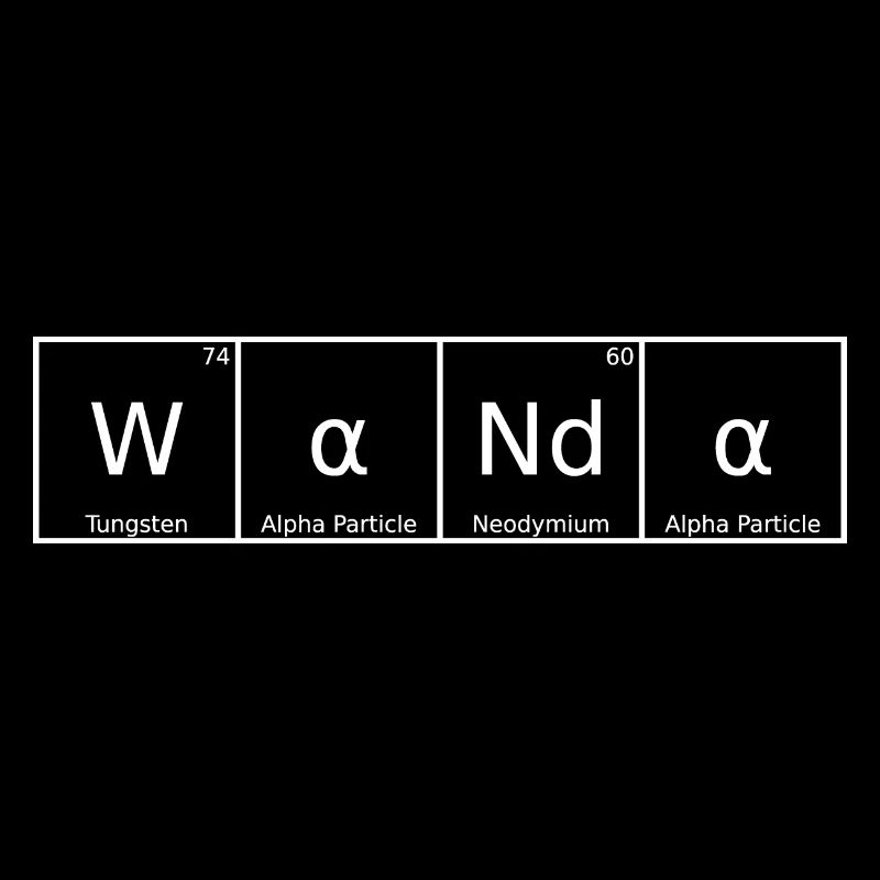 Wanda Nom Prénom Chimie Tableau périodique Éléments