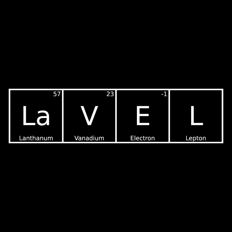 Lavel Name First Name Chemistry Periodic Table Elements