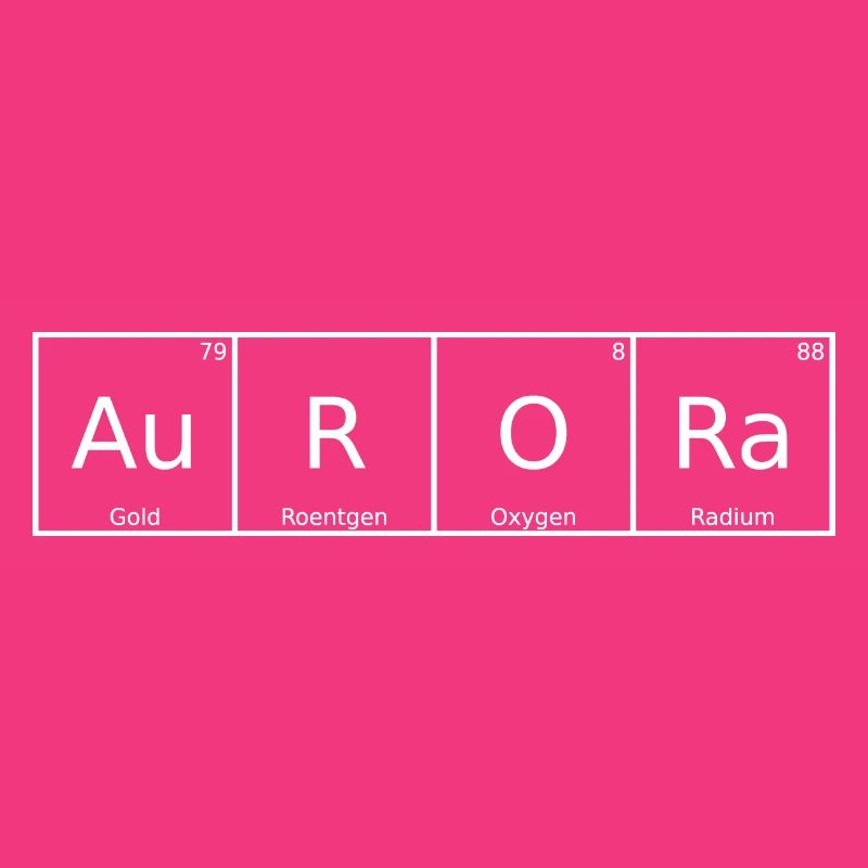 Aurora Name First Name Chemistry Periodic Table Elements