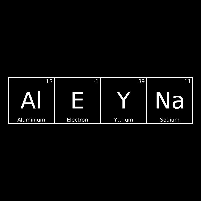 Aleyna Nom Prénom Chimie Tableau périodique Éléments