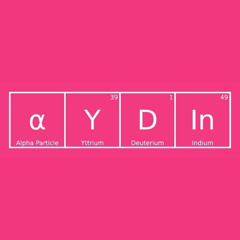 Aydin Name First Name Chemistry Periodic Table Elements