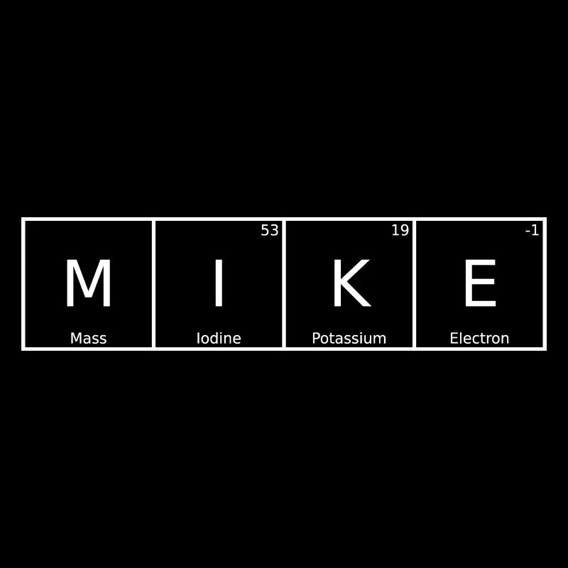 Mike Surname First Name Chemistry Periodic Table Elements