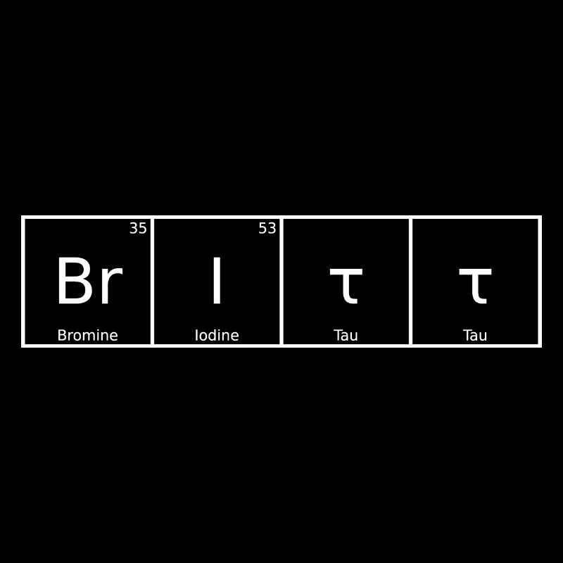 Britt Nom Prénom Chimie Tableau périodique Éléments