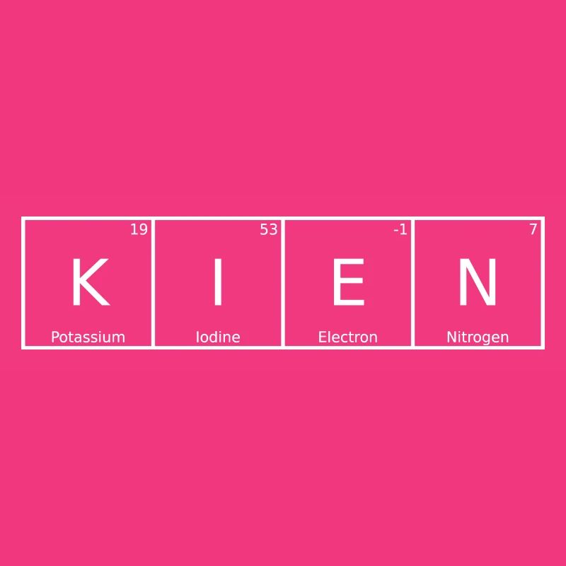 Kien Name First Name Chemistry Periodic Table Elements