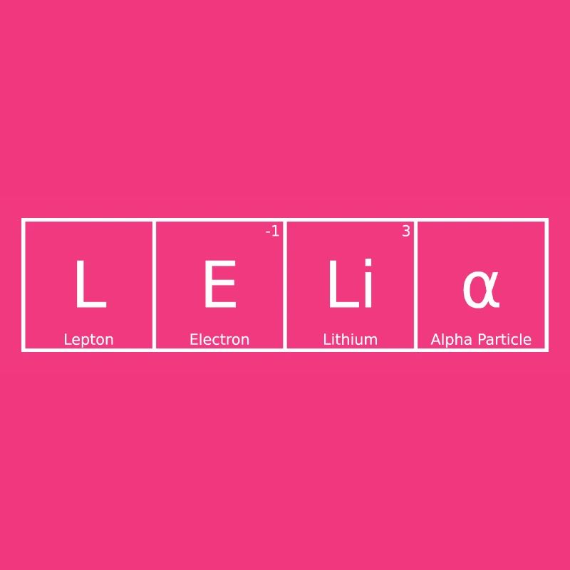 Lelia Surname First name Chemistry Periodic Table Elements