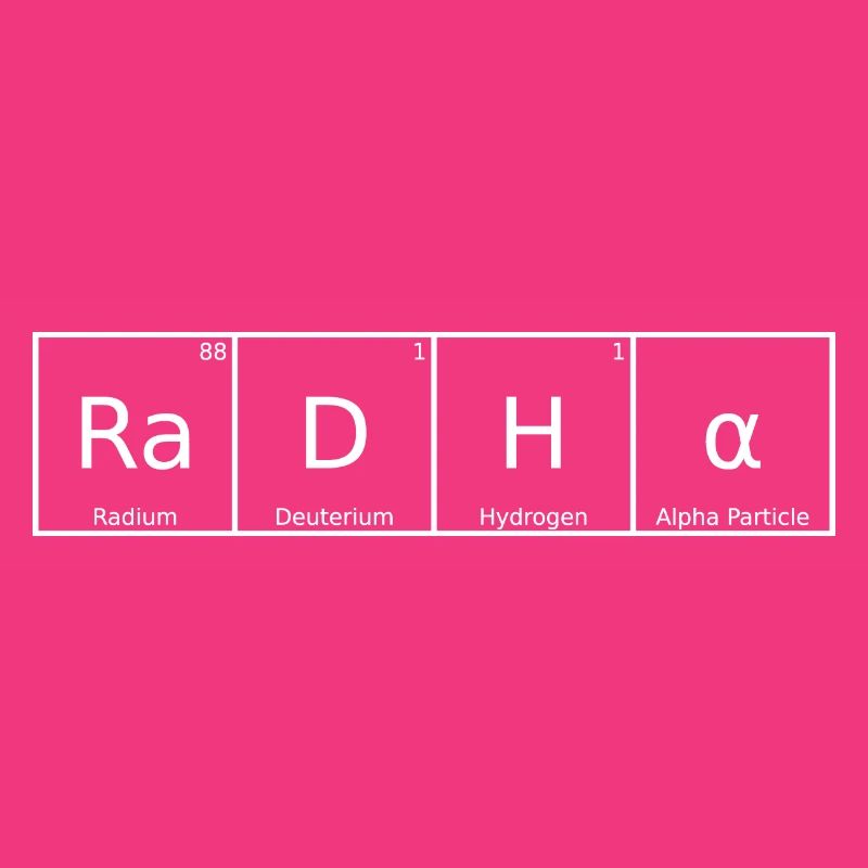 Radha Surname First name Chemistry Periodic Table Elements