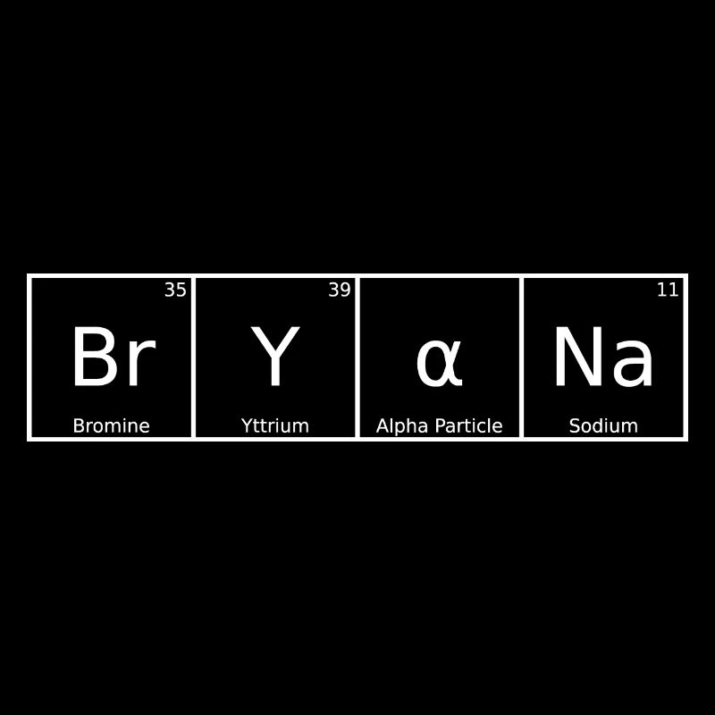 Bryana Nom Prénom Chimie Tableau périodique Éléments