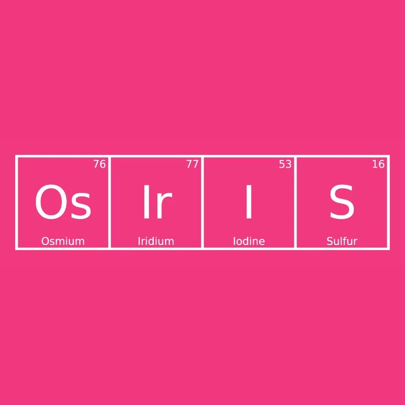 Osiris Surname First name Chemistry Periodic Table Elements
