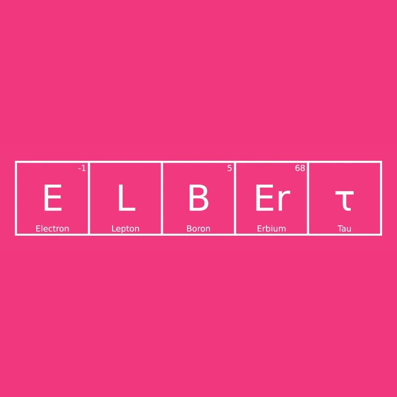 Elbert Name First Name Chemistry Periodic Table Elements
