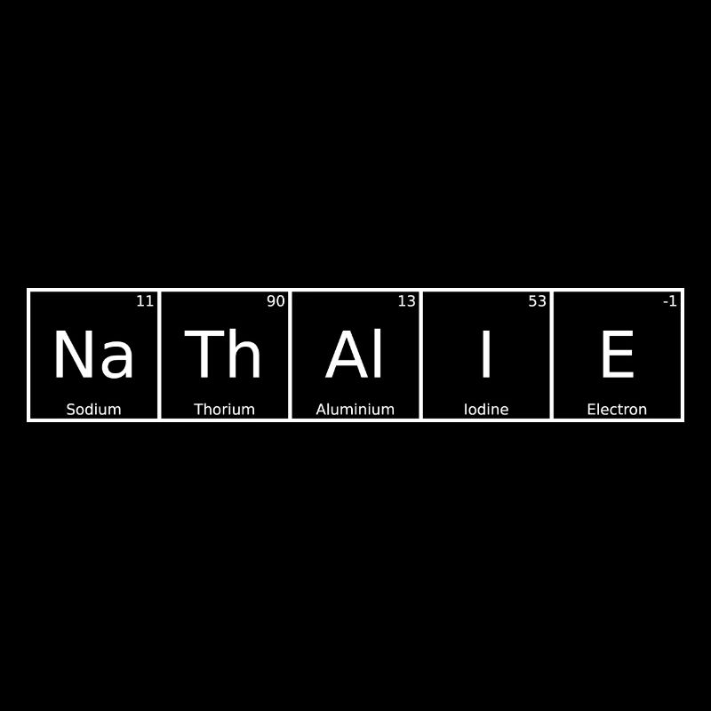 Nathalie Name First Name Chemistry Periodic Table