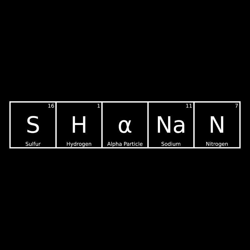 Shanan Name First Name Chemistry Periodic Table Elements