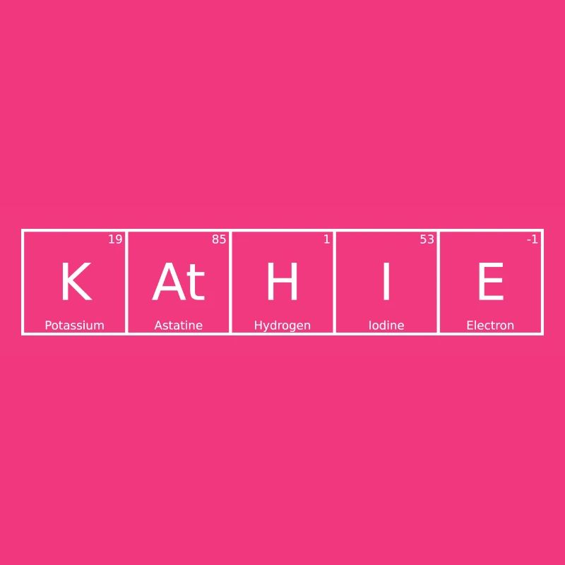 Kathie Name First Name Chemistry Periodic Table Elements
