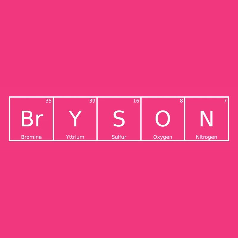 Bryson Name First Name Chemistry Periodic Table Elements