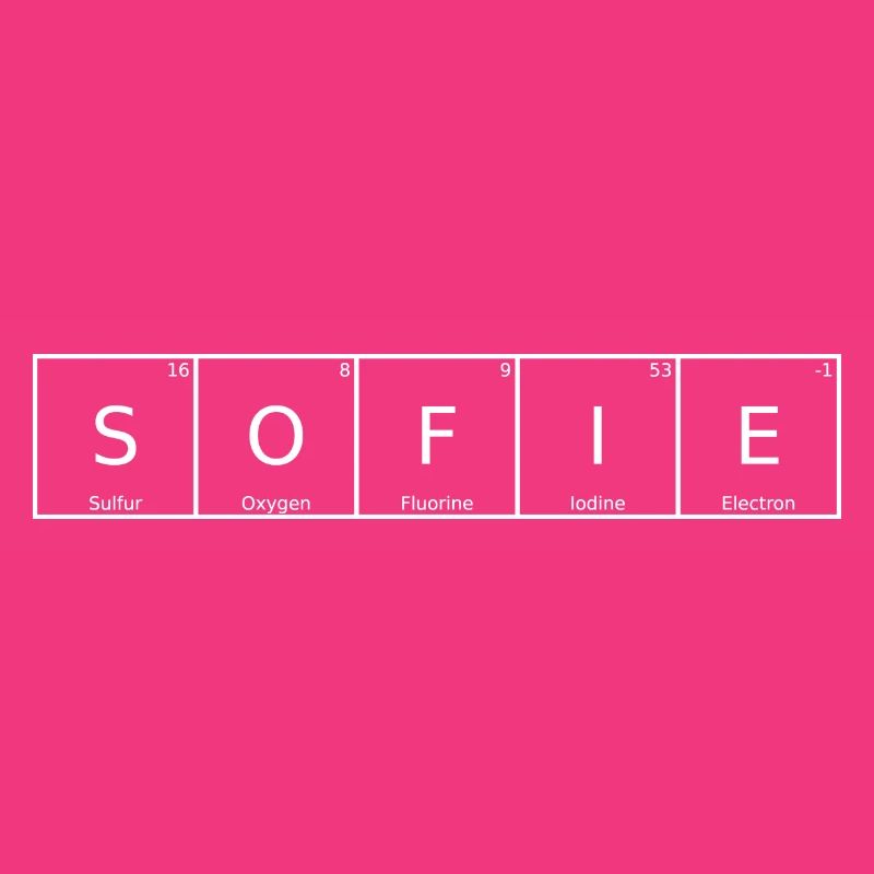 Sofie Name First Name Chemistry Periodic Table Elements