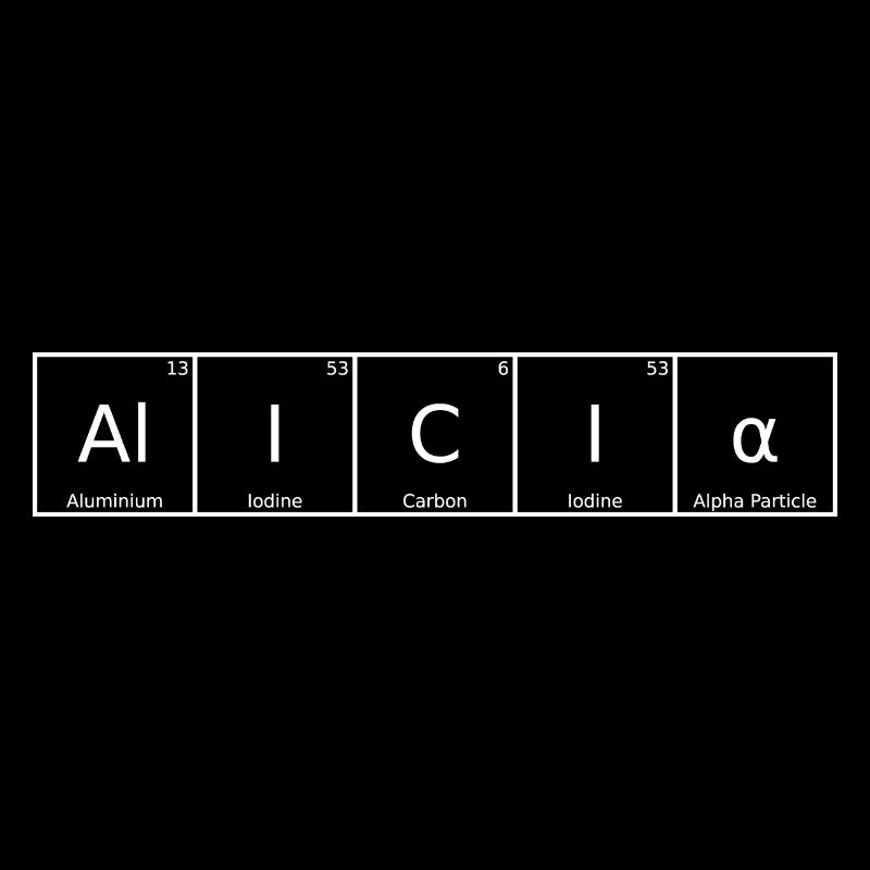 Alicia Name First Name Chemistry Periodic Table Elements