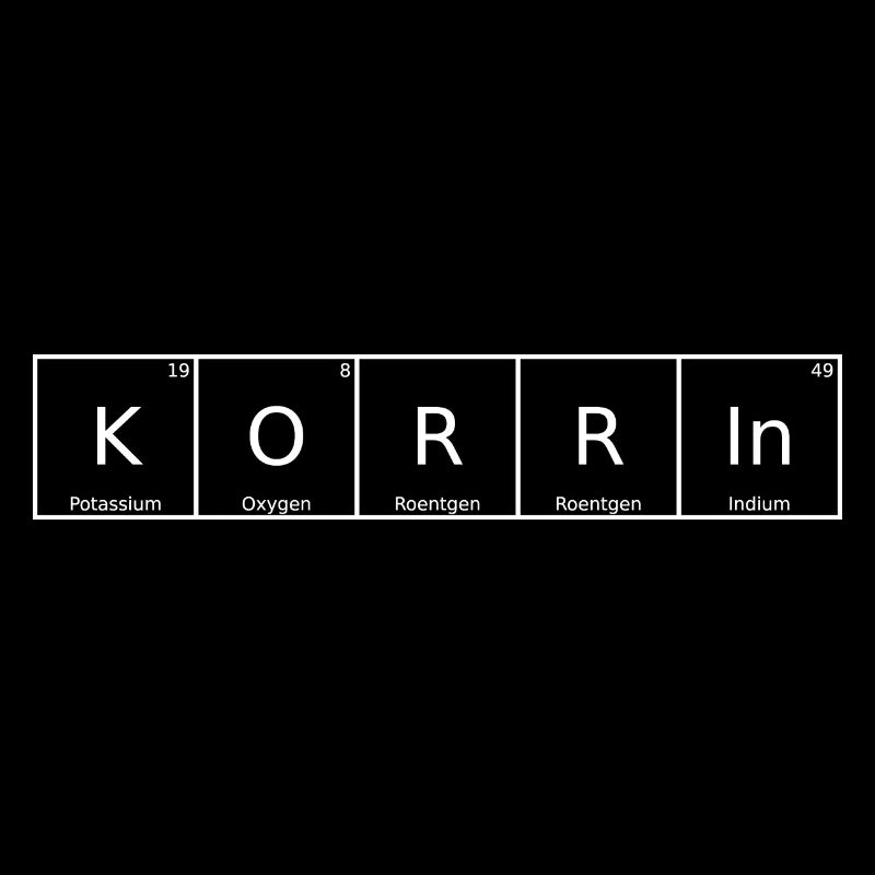 Korrin Nom Prénom Chimie Éléments du tableau périodique
