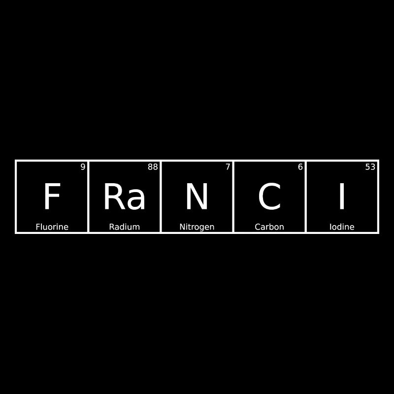 Franci Name First Name Chemistry Periodic Table Elements
