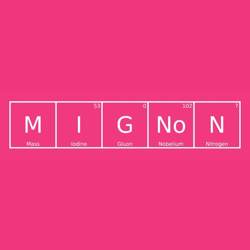Mignon Name First Name Chemistry Periodic Table Elements