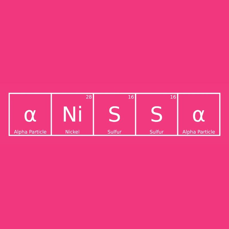 Anissa Name First Name Chemistry Periodic Table Elements
