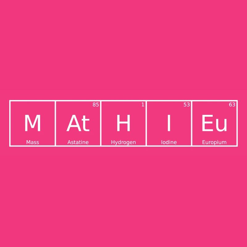 Mathieu Name First Name Chemistry Periodic Table Element