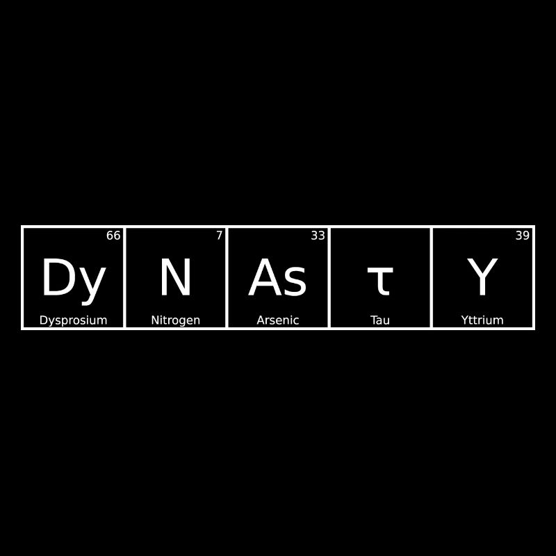 Dynasty Name First Name Chemistry Periodic Table Element