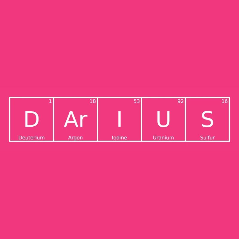 Darius Name First Name Chemistry Periodic Table Elements
