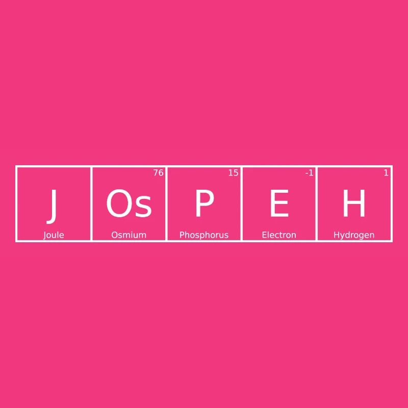 Jospeh Surname First Name Chemistry Periodic Table Elements