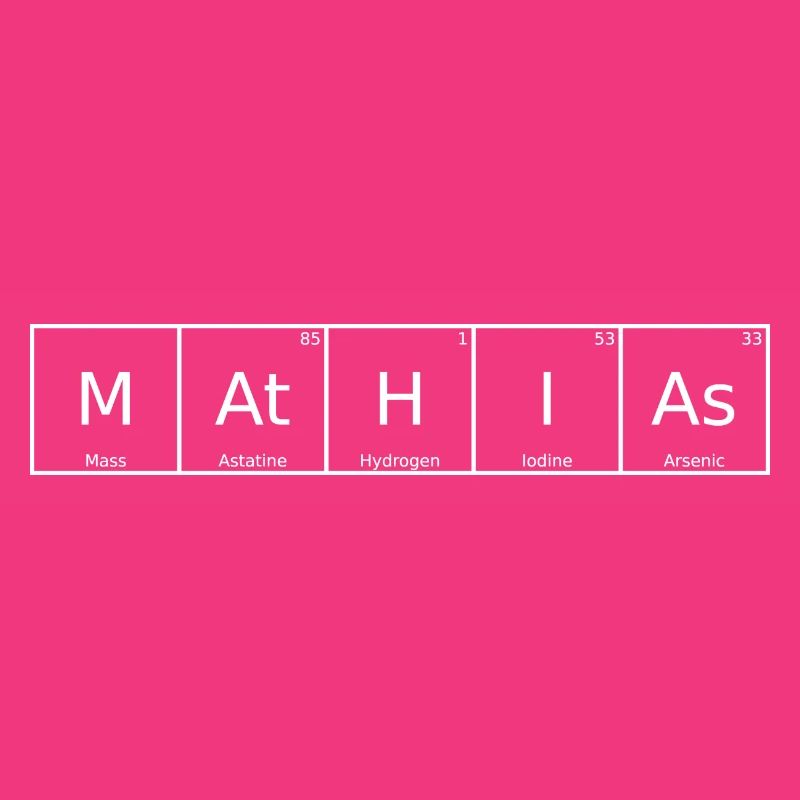 Mathias Surname First Name Chemistry Periodic Table Element