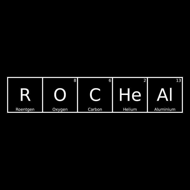 Rocheal Nom Prénom Chimie Tableau périodique Élément
