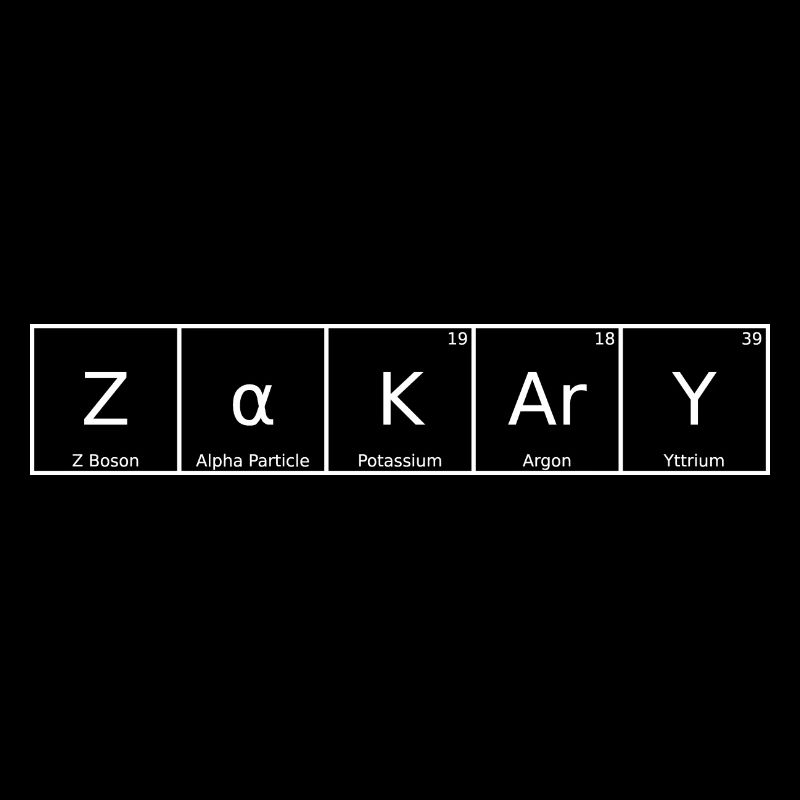 Zakary Name First Name Chemistry Periodic Table Elements