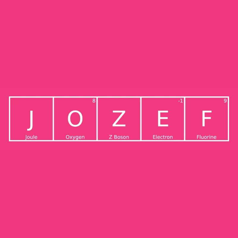 Jozef Surname First name Chemistry Periodic Table Elements