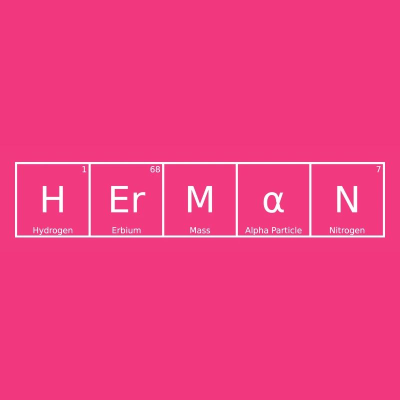 Herman Name First Name Chemistry Periodic Table Elements