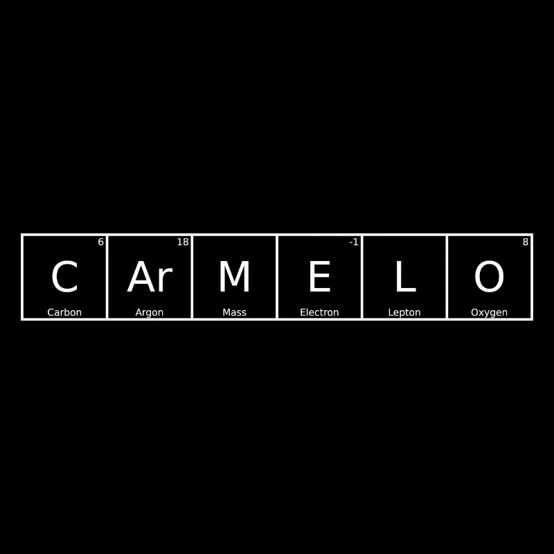 Carmelo Name First Name Chemistry Periodic Table Element