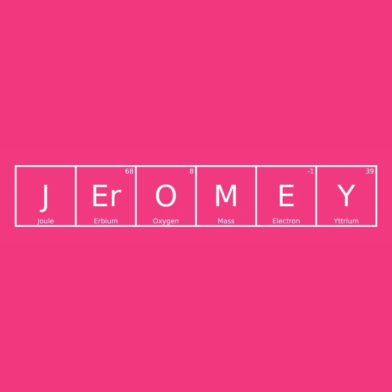 Jeromey Name First Name Chemistry Periodic Table Element