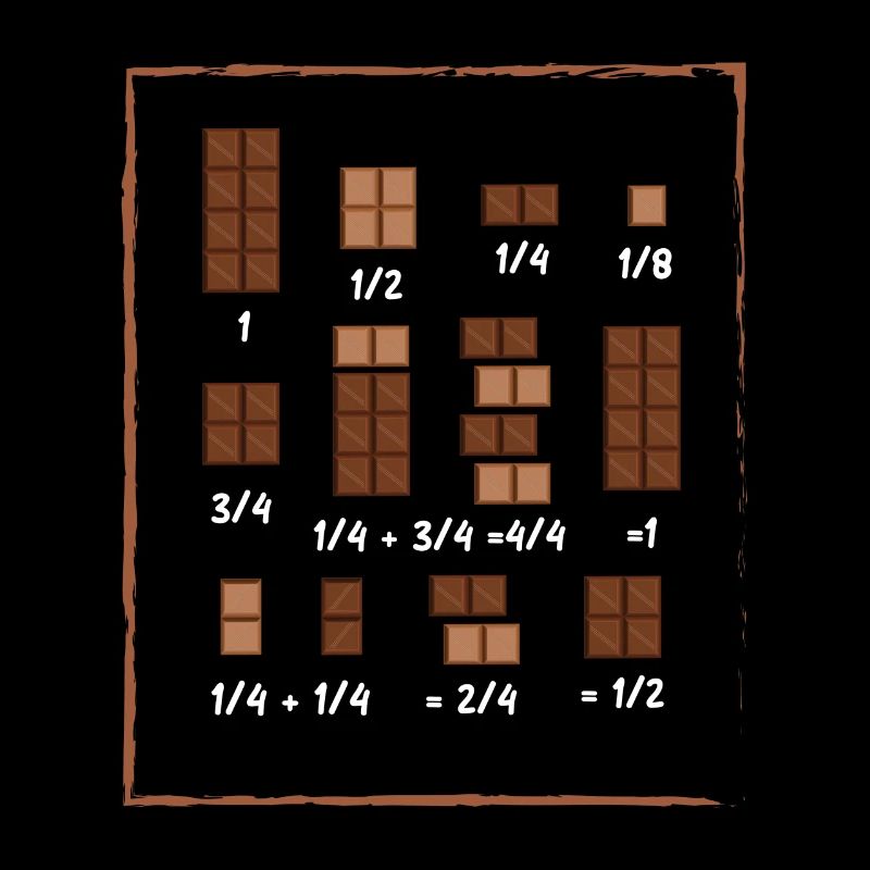 Chocolat Math Math Math Chocolat
