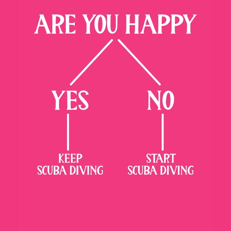 Bist Du Glücklich Ja Oder Nein