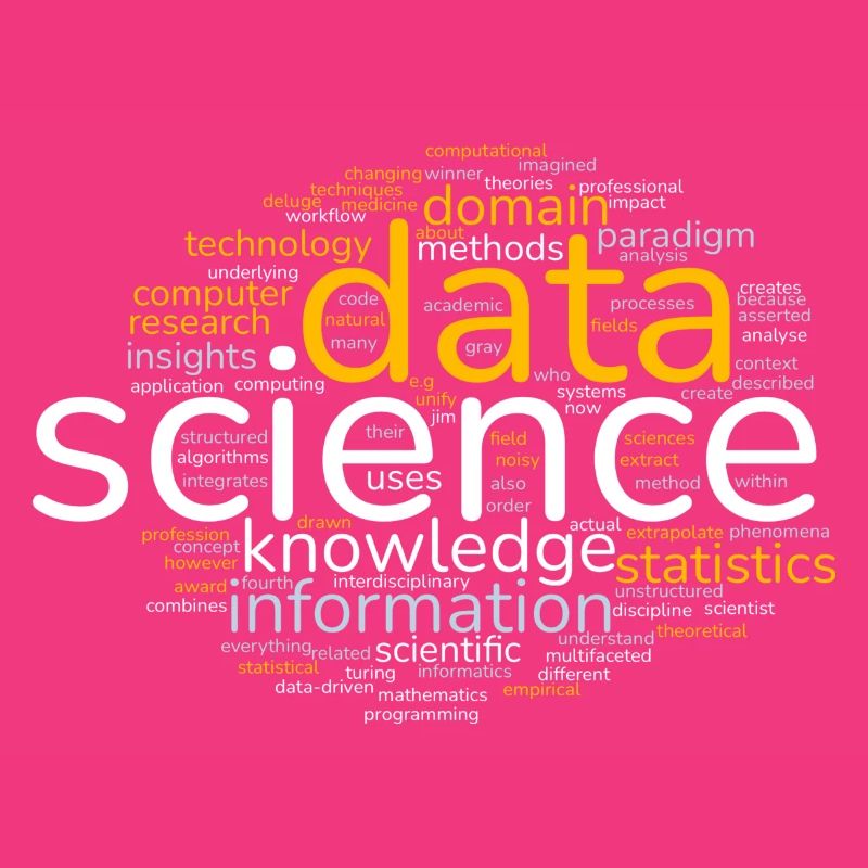 Data Science Word Cloud