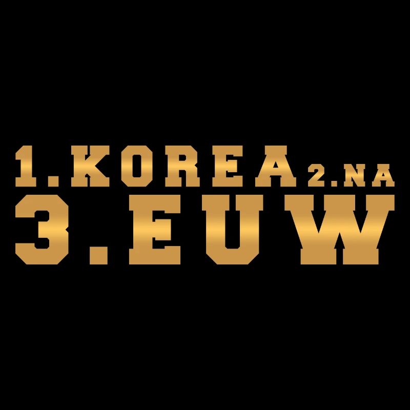 1. KOREA 2. EUW 3. NA