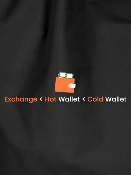 Exchange < Hot Wallet < Cold