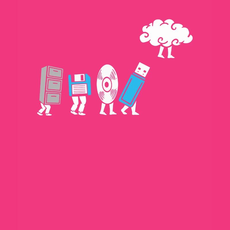 Cloud Computing Evolution Computer Entwicklung